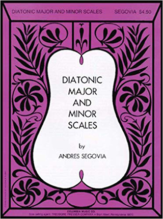 Diatonic-Major-and-Minor-Scales-Segovia copia